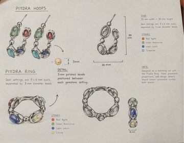 Introducing: Volume 00